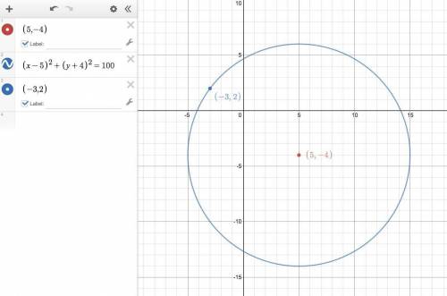 HELP circle is centered at the point (5, -4) and passes through the point (-3, 2). The equation of t