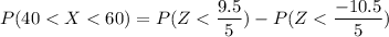 P(40 < X < 60) = P( Z < \dfrac{9.5 }{5}) -  P( Z< \dfrac{-10.5 }{5})