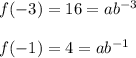 f(-3)=16=ab^{-3}\\\\ f(-1)=4=ab^{-1}