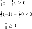 \frac{2}{5}x - \frac{1}{5}y \geq 0\\\\\frac{2}{5}(-1) - \frac{1}{5}0 \geq 0\\\\-\frac{2}{5} \geq 0