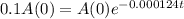 0.1A(0) = A(0)e^{-0.000124t}