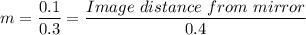 m = \dfrac{0.1}{0.3 } = \dfrac{Image \ distance \ from \ mirror }{0.4 }