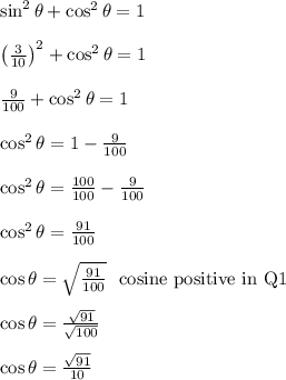 \sin^2 \theta + \cos^2 \theta = 1\\\\\left(\frac{3}{10}\right)^2 + \cos^2 \theta = 1\\\\\frac{9}{100} + \cos^2 \theta = 1\\\\\cos^2 \theta = 1 - \frac{9}{100}\\\\\cos^2 \theta = \frac{100}{100}-\frac{9}{100}\\\\\cos^2 \theta = \frac{91}{100}\\\\\cos \theta = \sqrt{\frac{91}{100}} \ \text{ cosine positive in Q1}\\\\\cos \theta = \frac{\sqrt{91}}{\sqrt{100}}\\\\\cos \theta = \frac{\sqrt{91}}{10}\\\\