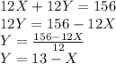 12X + 12Y= 156\\12Y= 156- 12X\\Y= \frac{156-12X}{12} \\Y= 13 - X