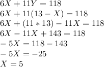 6X + 11Y= 118\\6X + 11(13 - X)= 118\\6X + (11*13) - 11X = 118\\6X -11X + 143= 118\\-5X= 118 - 143\\-5X= -25\\X= 5