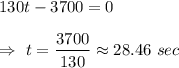 130t-3700=0\\\\\Rightarrow\ t=\dfrac{3700}{130}\approx28.46\ sec