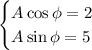 \begin{cases}A\cos\phi=2\\A\sin\phi=5\end{cases}
