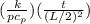 (\frac{k}{pc_{p} } ) ( \frac{t}{(L/2)^2} )