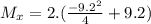 M_{x} = 2.(\frac{-9.2^{2}}{4}+9.2)