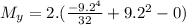 M_{y} = 2.({\frac{-9.2^4}{32}+9.2^{2}-0)