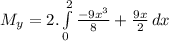 M_{y} = 2.\int\limits^2_0 {\frac{-9x^3}{8}+\frac{9x}{2}   } \,dx }