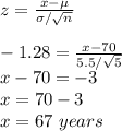 z=\frac{x-\mu}{\sigma/\sqrt{n} }\\\\-1.28=\frac{x-70}{5.5/\sqrt{5} }\\ x-70=-3\\x=70-3\\x=67\ years