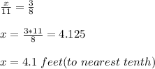 \frac{x}{11} =\frac{3}{8}\\ \\x=\frac{3*11}{8}=4.125\\ \\x=4.1\ feet(to\ nearest\ tenth)