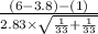 \frac{(6-3.8)-(1)}{2.83 \times \sqrt{\frac{1}{33}+\frac{1}{33}  } }