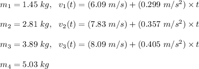 m_1 = 1.45 \ kg, \ \ v_1(t) = (6.09 \ m/s) + (0.299 \ m/s^2)\times t\\\\m_2 = 2.81 \ kg, \ \ v_2(t) = (7.83 \ m/s) + (0.357 \ m/s^2)\times t \\\\m_3 = 3.89 \ kg, \ \ v_3(t) = (8.09 \ m/s) + (0.405 \ m/s^2)\times t\\\\m_4 = 5.03 \ kg