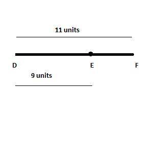 Point E is on line segment DF. Given DE=9 and DF=11, determine the length EF.
