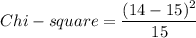 Chi -square = \dfrac{(14- 15 )^2}{15}