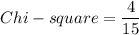 Chi - square = \dfrac{4}{15}