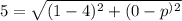 5=  \sqrt{(1 - 4{}) {}^{2} + (0 - p {}^) {}^{2} }