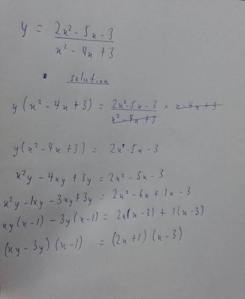 How do I factor and simplify this?