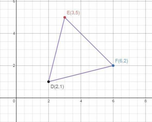 Triangle DEF has vertices located at D (2, 1), E (3, 5), and F (6, 2). Part A: Find the length of ea