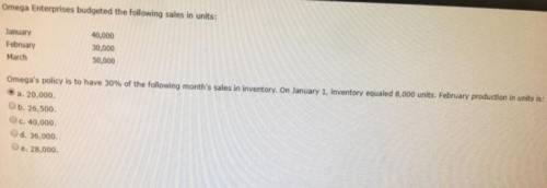 Omega's policy is to have 30% of the following month's sales in inventory. On January 1, inventory e
