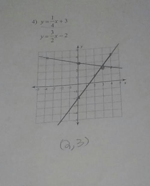 What is the answer to y = 6x − 4 and y = 5x − 3 and the steps to it