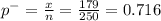 p^{-} =\frac{x}{n} = \frac{179}{250} = 0.716