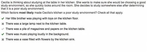 Cecilia is thinking about studying at the table in her kitchen. She wants to make sure she would be