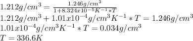 1.212g/cm^3 = \frac{1.246g/cm^3}{1+8.324x10^{-5}K^{-1}*T}\\1.212g/cm^3+1.01x10^{-4}g/cm^3K^{-1}*T = 1.246g/cm^3\\1.01x10^{-4}g/cm^3K^{-1}*T =0.034g/cm^3\\T = 336.6K
