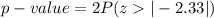 p-value =  2 P(z  |-2.33|)
