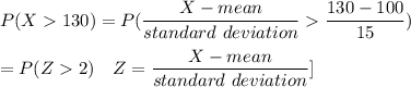 P(X130)=P(\dfrac{X-mean}{ standard\ deviation}\dfrac{130-100}{15})\\\\= P(Z2)\ \ \ \[Z=\dfrac{X-mean}{ standard\ deviation}]