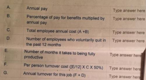 An LPN makes $30,000 per year. The benefits cost for this position is 30% per employee. It takes 2