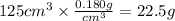 125 cm^{3} \times \frac{0.180g}{cm^{3} } = 22.5 g