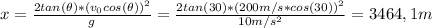x = \frac{2tan(\theta)*(v_{0}cos(\theta))^{2}}{g} = \frac{2tan(30)*(200 m/s*cos(30))^{2}}{10 m/s^{2}} = 3464,1 m