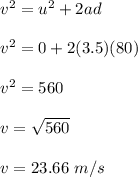 v^2 = u^2 + 2ad\\\\v^2 = 0 + 2(3.5)(80)\\\\v^2 = 560\\\\v= \sqrt{560}\\\\v = 23.66 \ m/s