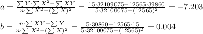a=\frac{\sum Y\cdot \sum X^{2}-\sumX\sum XY}{n\cdot\sum X^{2}-(\sum X)^{2}}=\frac{15\cdot 32109075-12565\cdot39860}{5\cdot 32109075-(12565)^{2}}=-7.203\\\\b=\frac{n\cdot \sum XY-\sumX\sum Y}{n\cdot\sum X^{2}-(\sum X)^{2}}=\frac{5\cdot 39860-12565\cdot15}{5\cdot 32109075-(12565)^{2}}=0.004