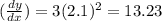 (\frac{dy}{dx})  = 3(2.1)^{2} = 13.23