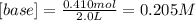 [base]=\frac{0.410mol}{2.0L}=0.205M