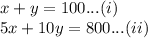 x+y=100...(i)\\5x+10y= 800...(ii)