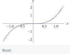 Do the domain and range of the function f(x)=x^3+k depend on the value of k?

Please help