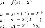 y_1 = f(x) = 2^x\\\\y_2 = f(x+1) = 2^{x+1}\\y_2 - y_1 = 2^x(2-1)\\y_2 = y_1 + 2^x = 2y_1