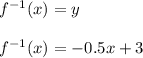 f^{-1} (x) = y\\\\f^{-1} (x) = -0.5x + 3