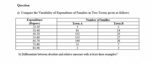 A) Compare the Variability of Expenditure of Families in Two Towns given as follows:.

Expenditure N
