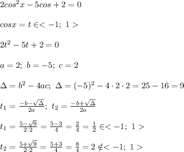 2cos^2x-5cos+2=0\\\\cosx=t\in < -1;\ 1 \\\\2t^2-5t+2=0\\\\a=2;\ b=-5;\ c=2\\\\\Delta=b^2-4ac;\ \Delta=(-5)^2-4\cdot2\cdot2=25-16=9\\\\t_1=\frac{-b-\sqrt\Delta}{2a};\ t_2=\frac{-b+\sqrt\Delta}{2a}\\\\t_1=\frac{5-\sqrt9}{2\cdot2}=\frac{5-3}{4}=\frac{2}{4}=\frac{1}{2}\in < -1;\ 1 \\\\t_2=\frac{5+\sqrt9}{2\cdot2}=\frac{5+3}{4}=\frac{8}{4}=2\notin < -1;\ 1