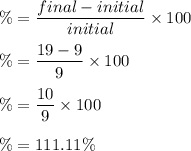 \%=\dfrac{final - initial }{initial}\times 100\\\\\%=\dfrac{19-9}{9}\times 100\\\\\%=\dfrac{10}{9}\times 100\\\\\%=111.11 \%