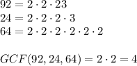 92=2 \cdot 2 \cdot 23 \\&#10;24=2 \cdot 2 \cdot 2 \cdot 3 \\&#10;64= 2 \cdot 2 \cdot 2 \cdot 2 \cdot 2 \cdot 2 \\ \\&#10;GCF(92,24,64)=2 \cdot 2=4