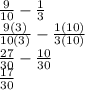 \frac{9}{10} - \frac{1}{3}  \\  \frac{9(3)}{10(3)}- \frac{1(10)}{3(10)} \\  \frac{27}{30}- \frac{10}{30}   \\  \frac{17}{30}