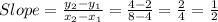Slope = \frac{y_2-y_1}{x_2-x_1} = \frac{4-2}{8-4} = \frac{2}{4} = \frac{1}{2}