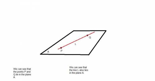 Points Pand Q lie in plane A. How many lines contain P

and Q?
2. Lines PQ and QP
3. The 2 lines PQ